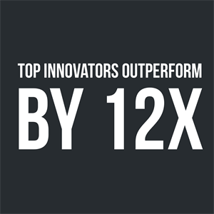 Why the Top 25% of Product Innovators Outperform the Bottom 25% by 12 Times